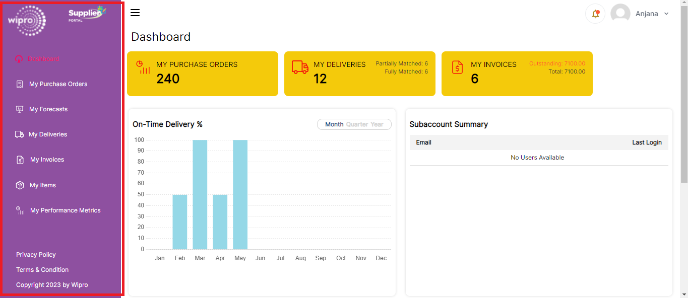 Custom Theme Left Side Menu Background Colour