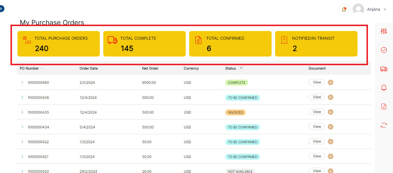 Total Stats Background Colour